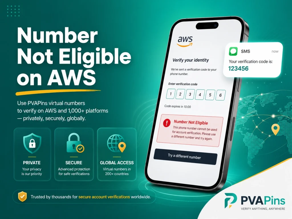 AWS phone number eligibility issue graphic featuring OTP verification, SMS code notification, and secure login concept.