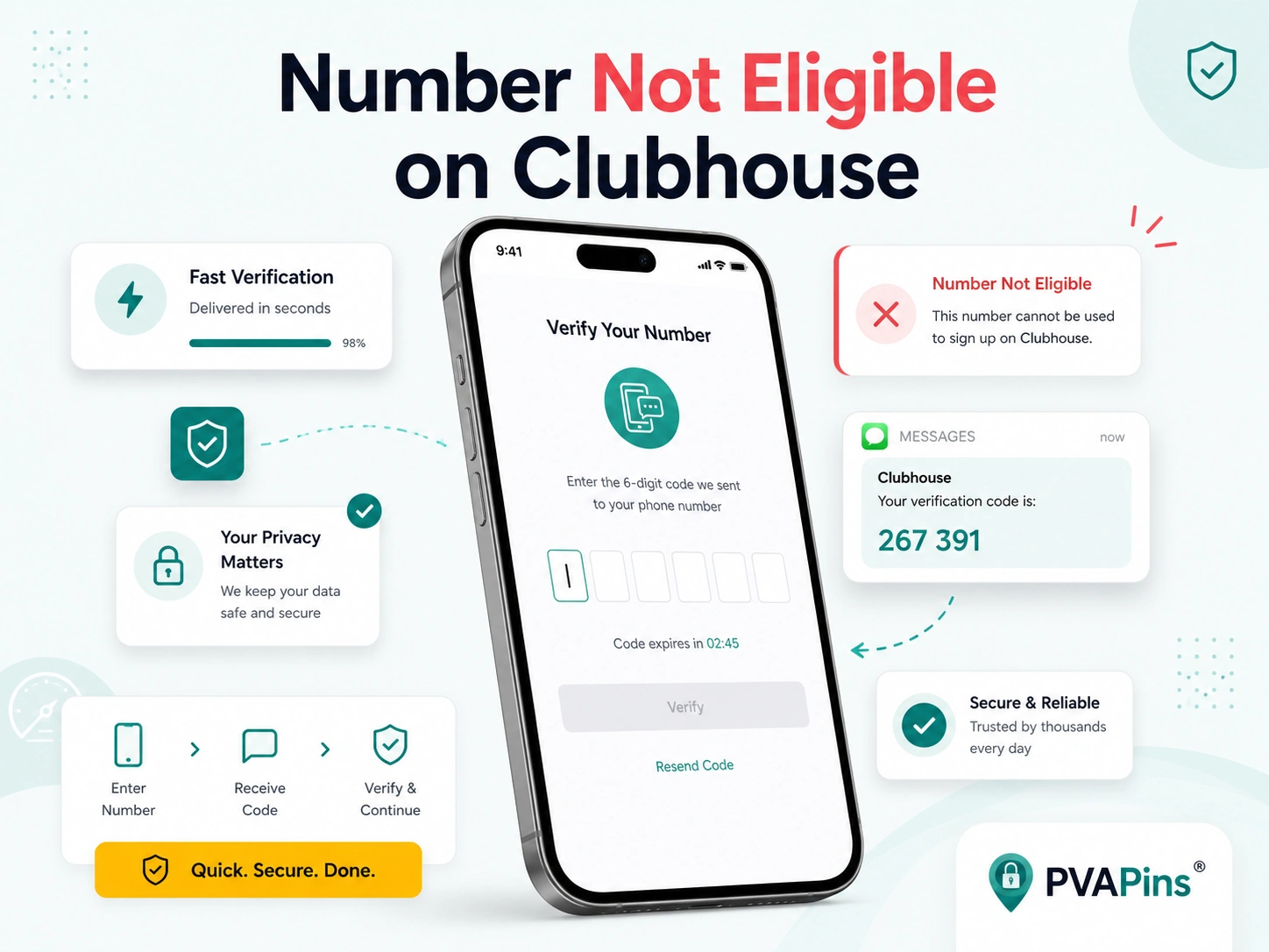 Number Not Eligible on Clubhouse