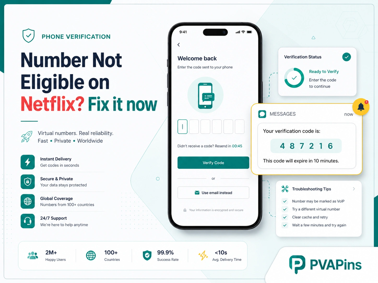 Modern phone screen showing Netflix number not eligible error and SMS verification code