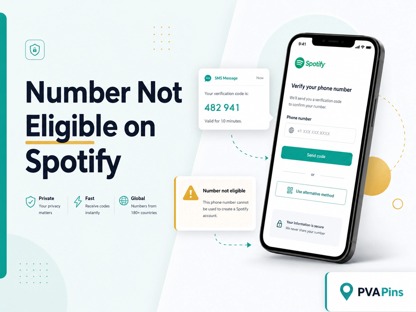 Modern smartphone showing Spotify phone verification error with SMS code bubble and PVAPins branding