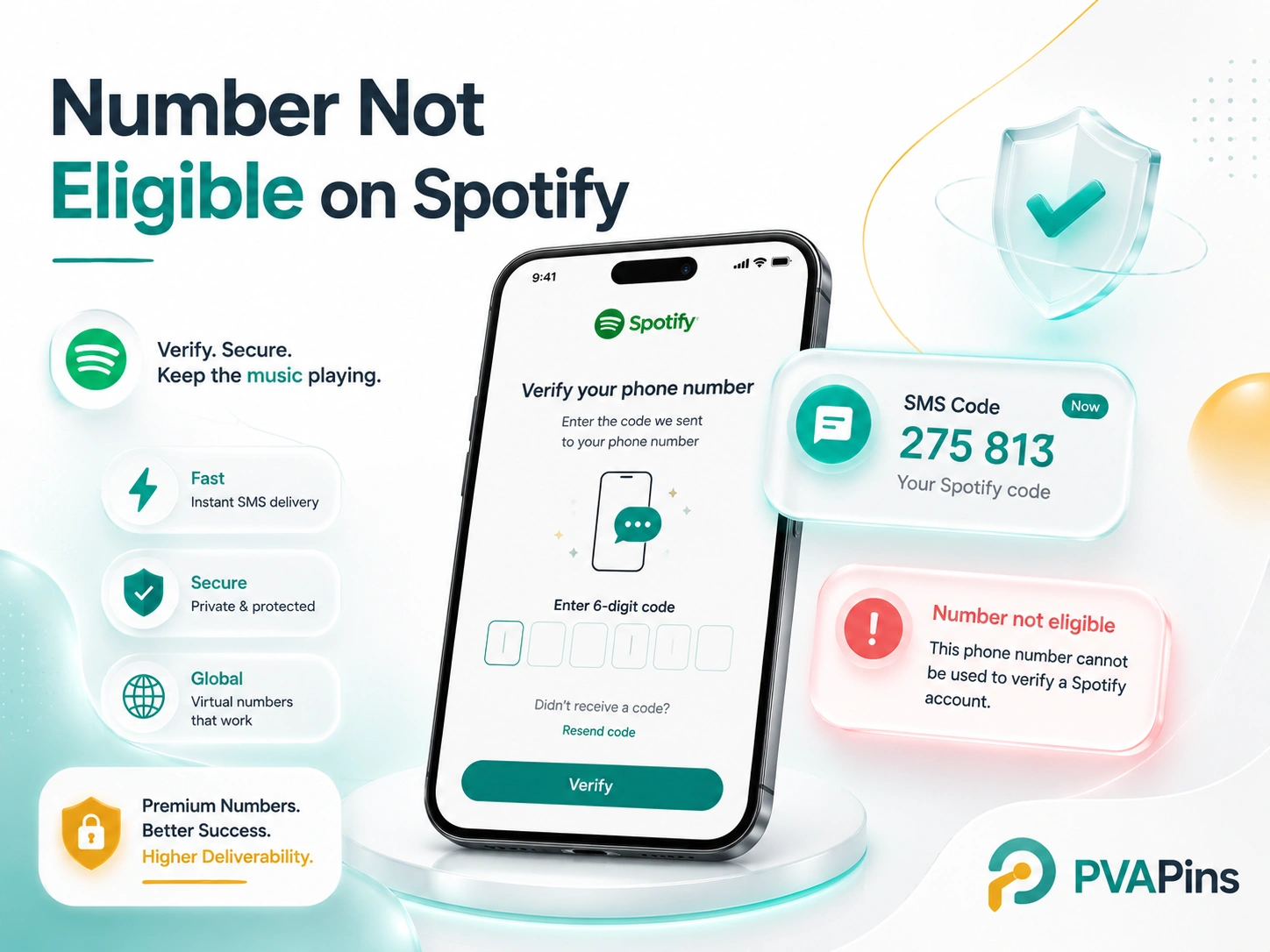 Spotify verification issue graphic featuring phone screen, generic OTP message, and secure number solution theme