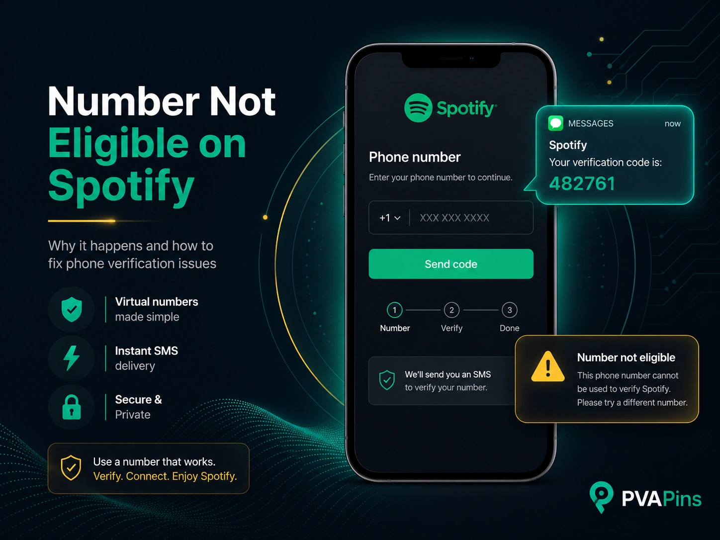 Number Not Eligible on Spotify banner with virtual number login screen and clean teal tech design