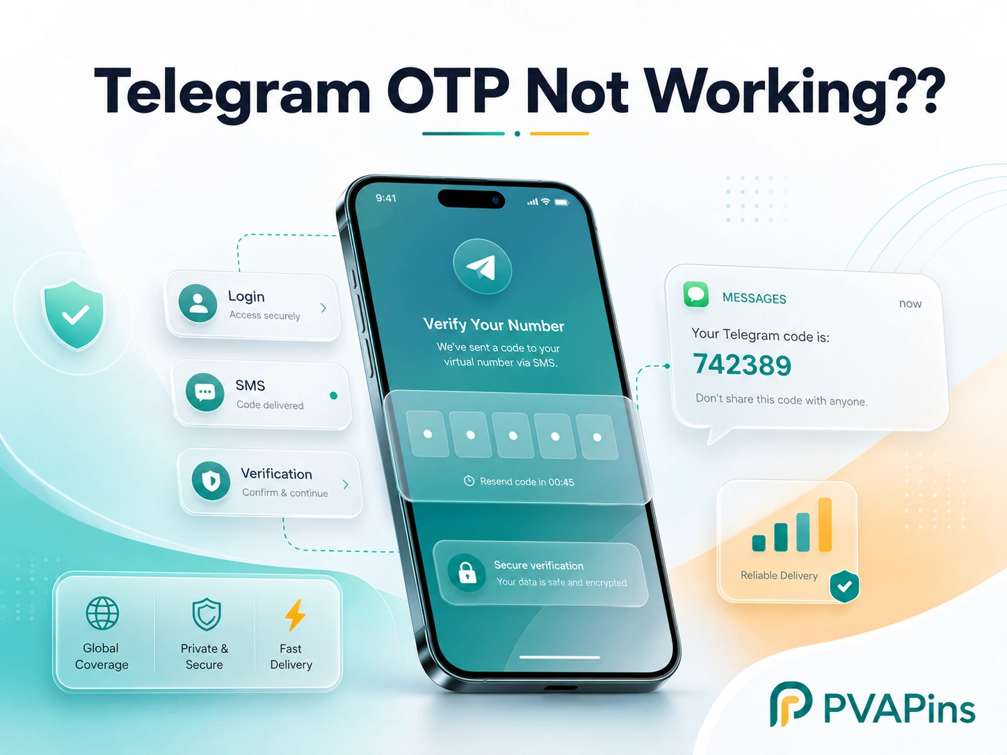 Telegram OTP not working error on smartphone with SMS verification code screen