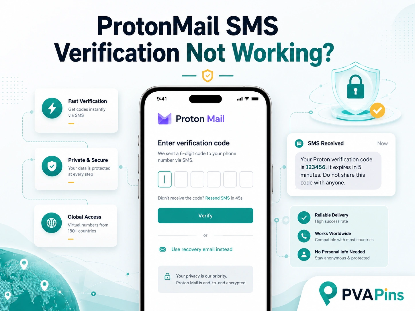 ProtonMail SMS verification not working error shown on a smartphone with an OTP code screen.