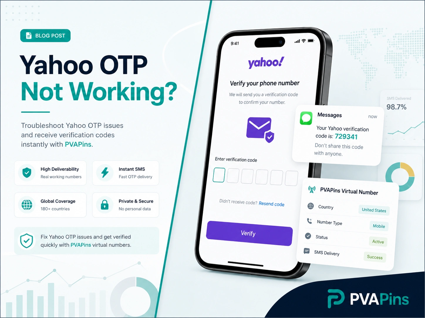 Yahoo OTP Not Working