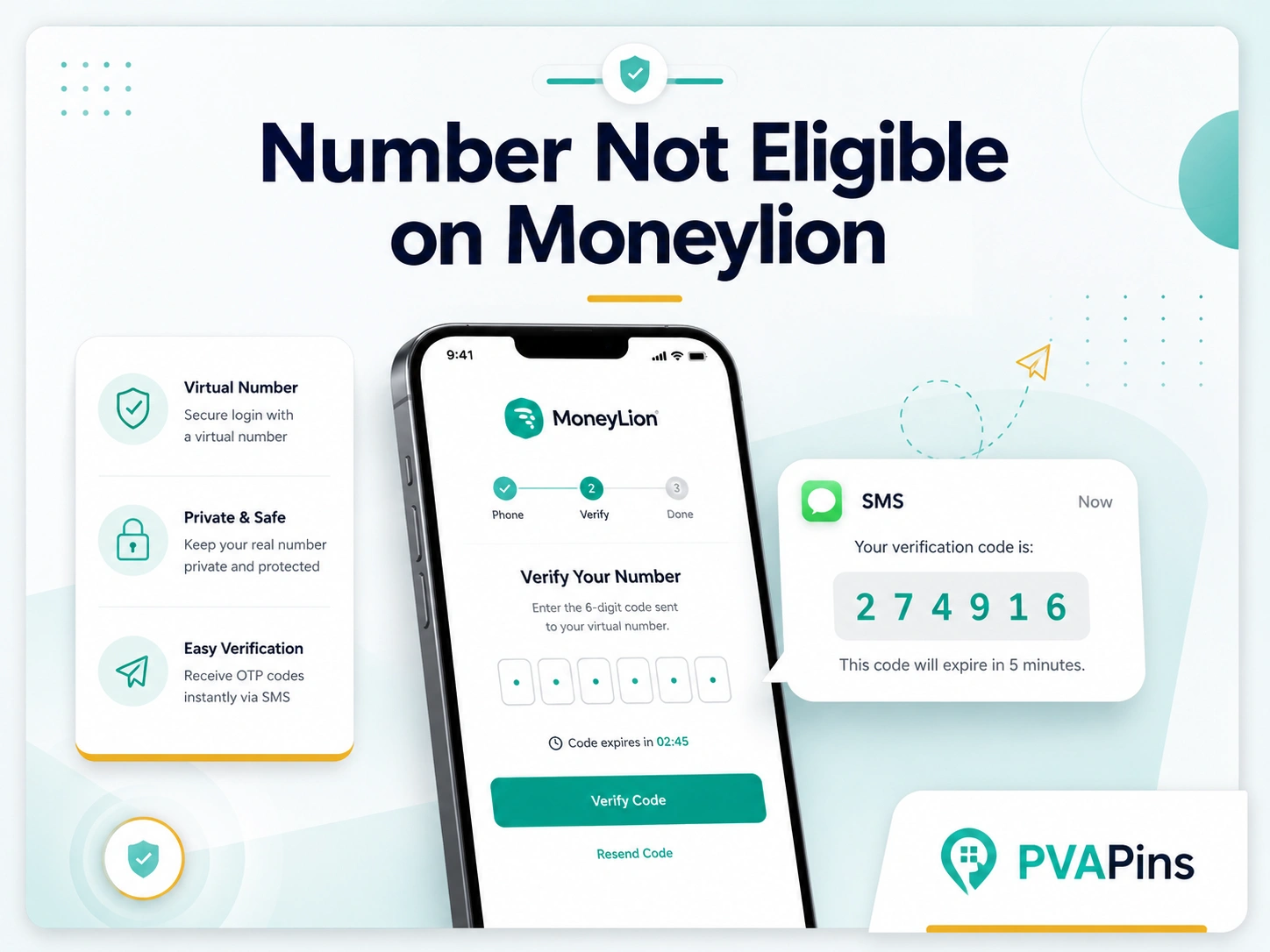 Modern smartphone showing MoneyLion number verification error with secure OTP code bubble