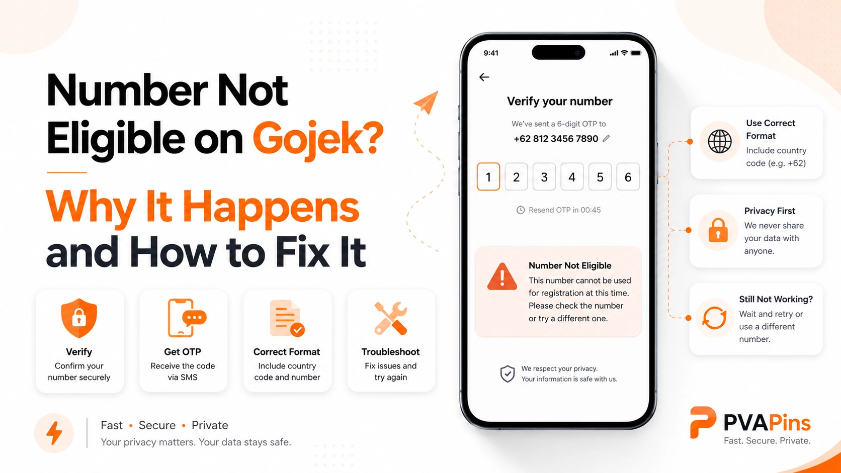 PVAPins guide graphic for fixing Gojek OTP and temporary number issues