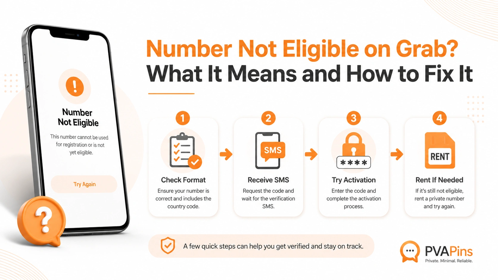Number Not Eligible on Grab