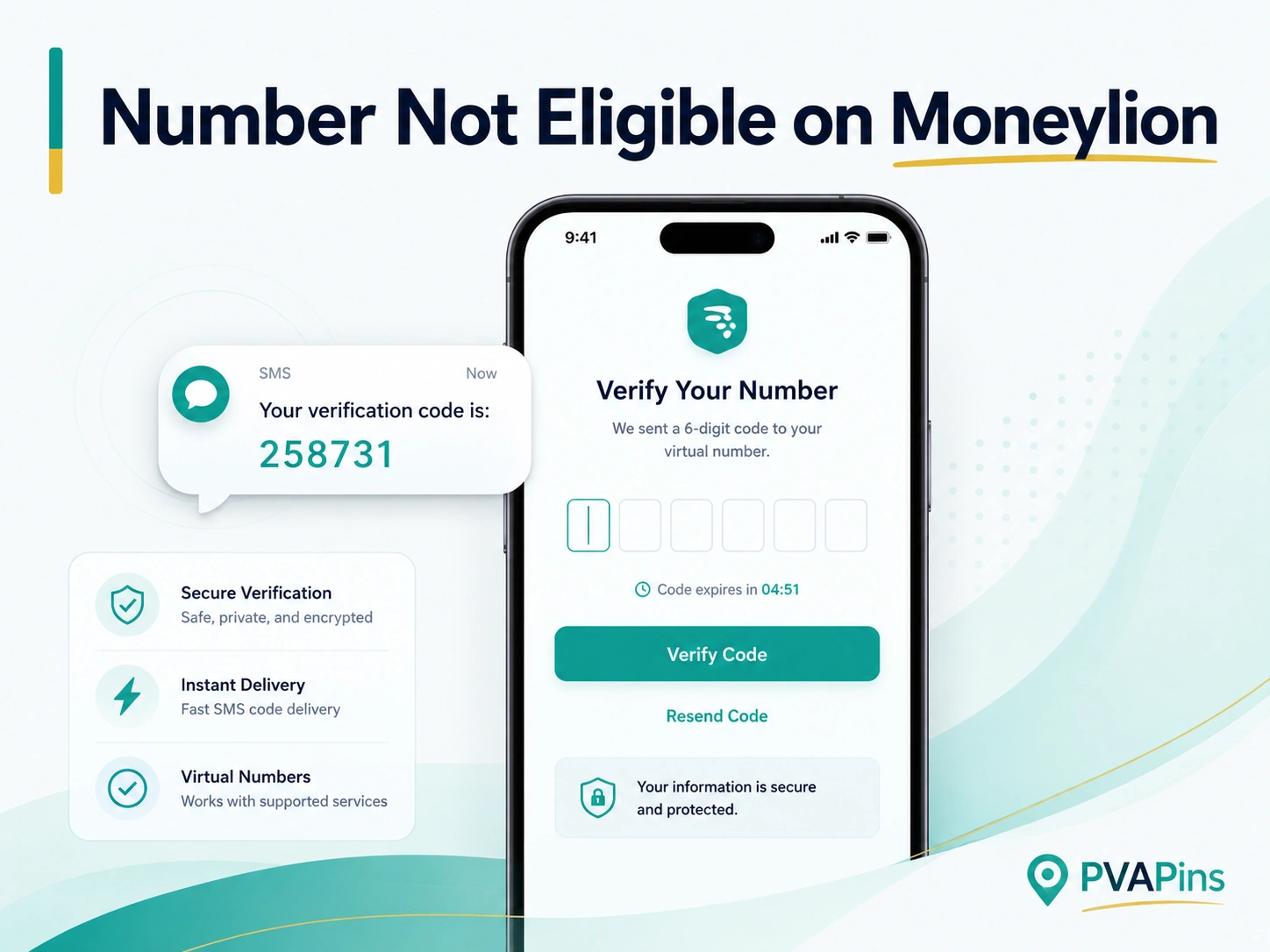 Number Not Eligible on MoneyLion banner with virtual phone login screen and PVAPins branding