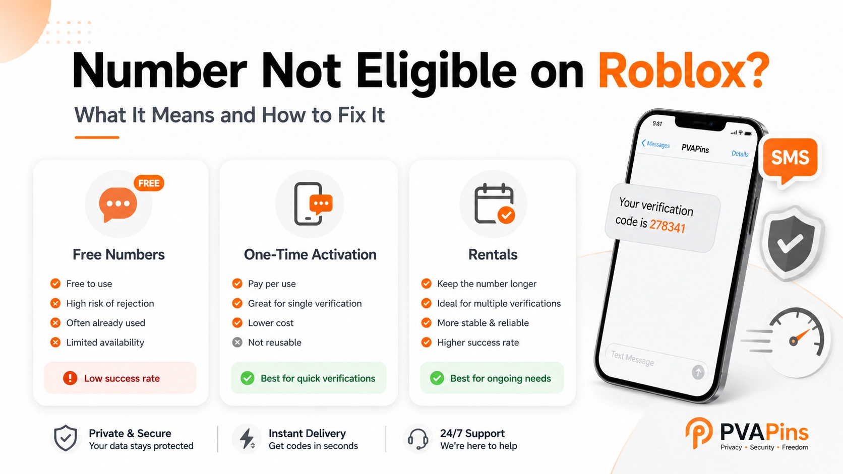 Roblox phone verification issue with OTP troubleshooting
