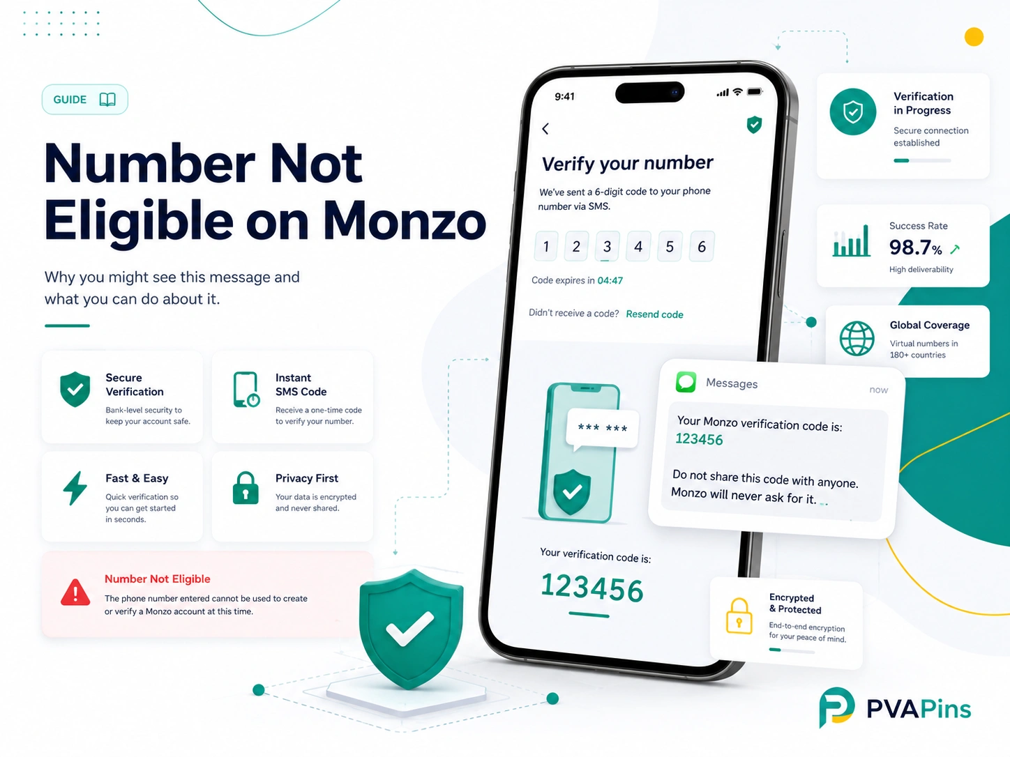 Smartphone screen with Monzo SMS verification code and PVAPins virtual number solution