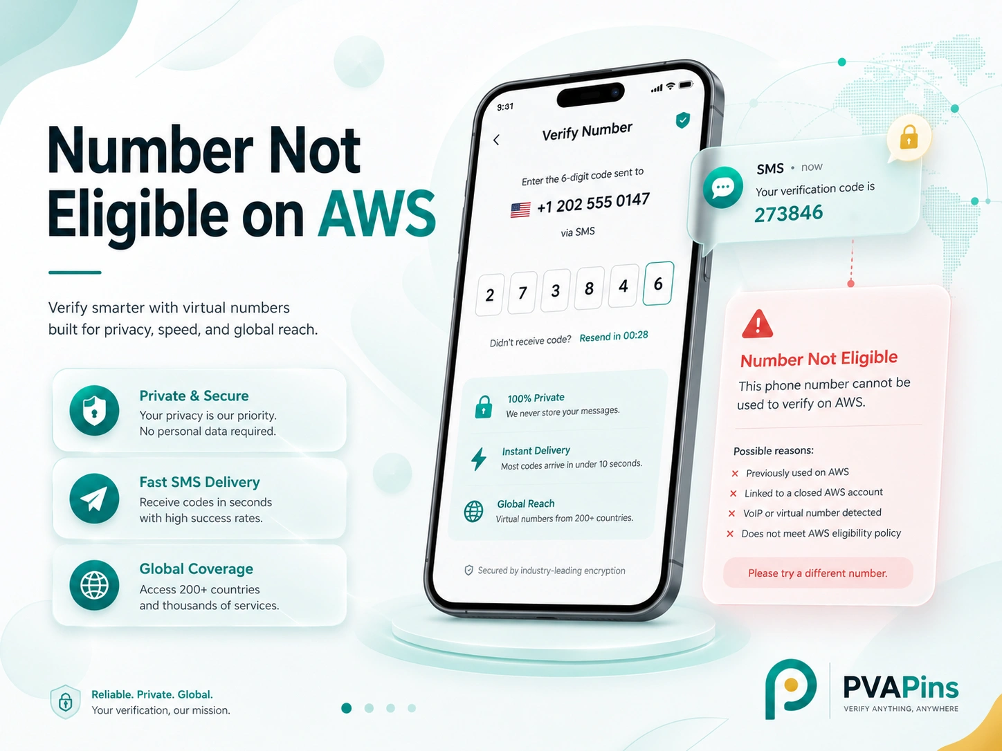 Smartphone showing AWS phone verification error with SMS code bubble and secure virtual number interface.