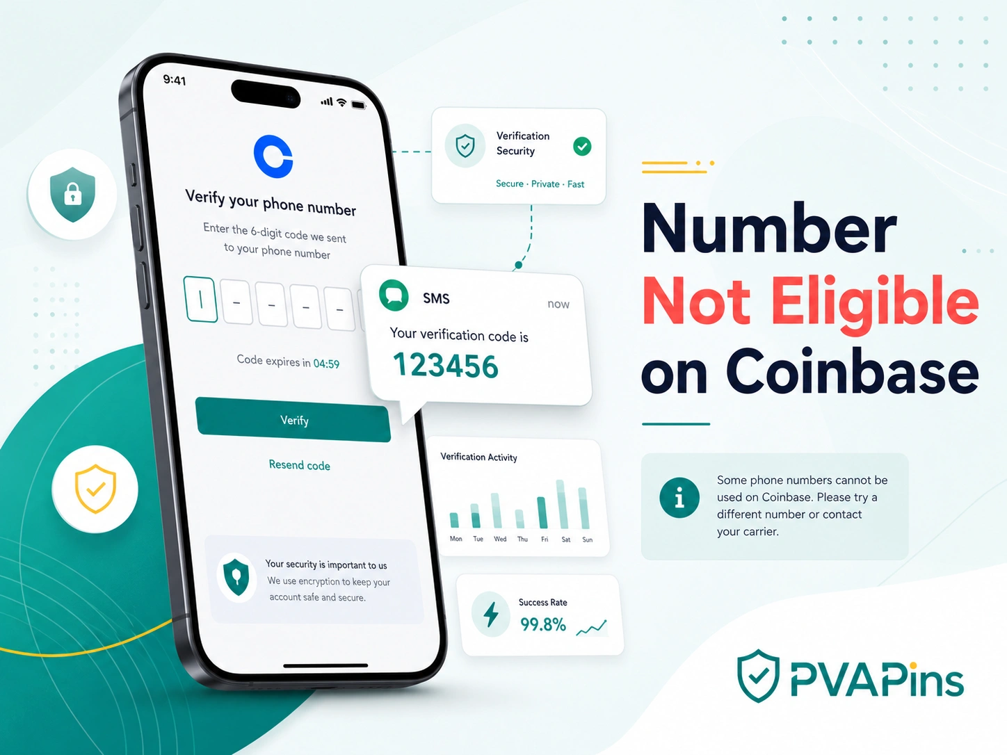 Smartphone showing Coinbase phone verification with generic SMS code bubble and Number Not Eligible warning