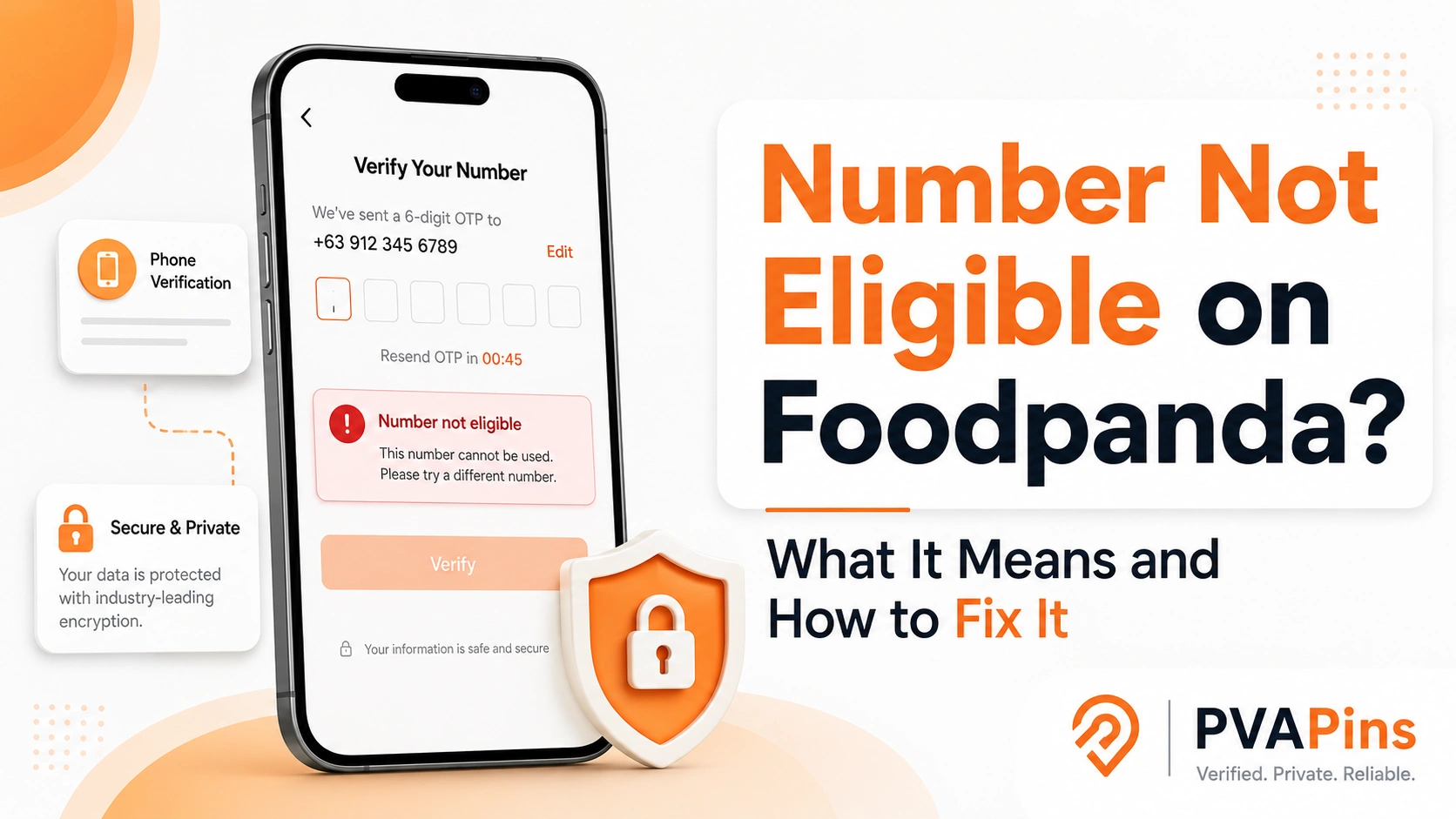Temporary number, activation, and rental options for solving Foodpanda verification problems