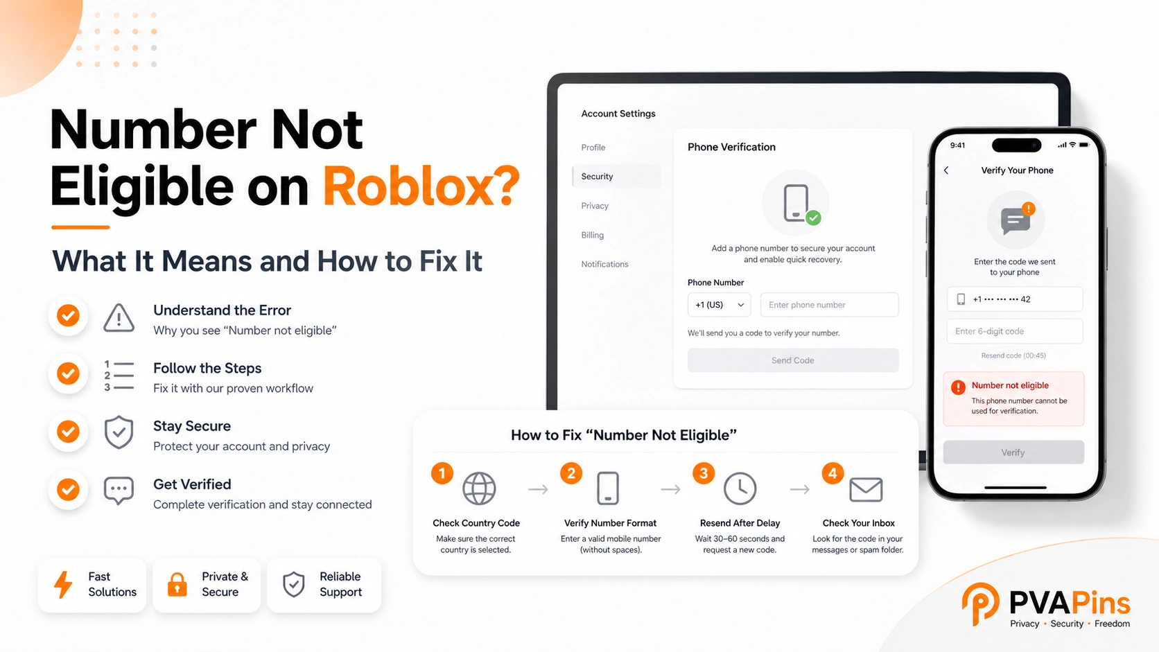 Temporary phone number options for Roblox SMS verification