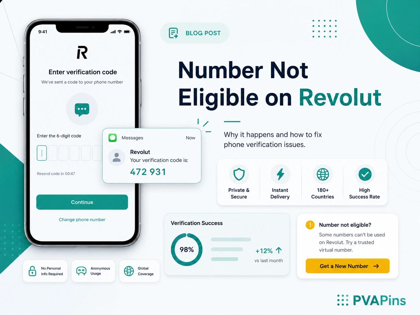 Number Not Eligible on Revolut