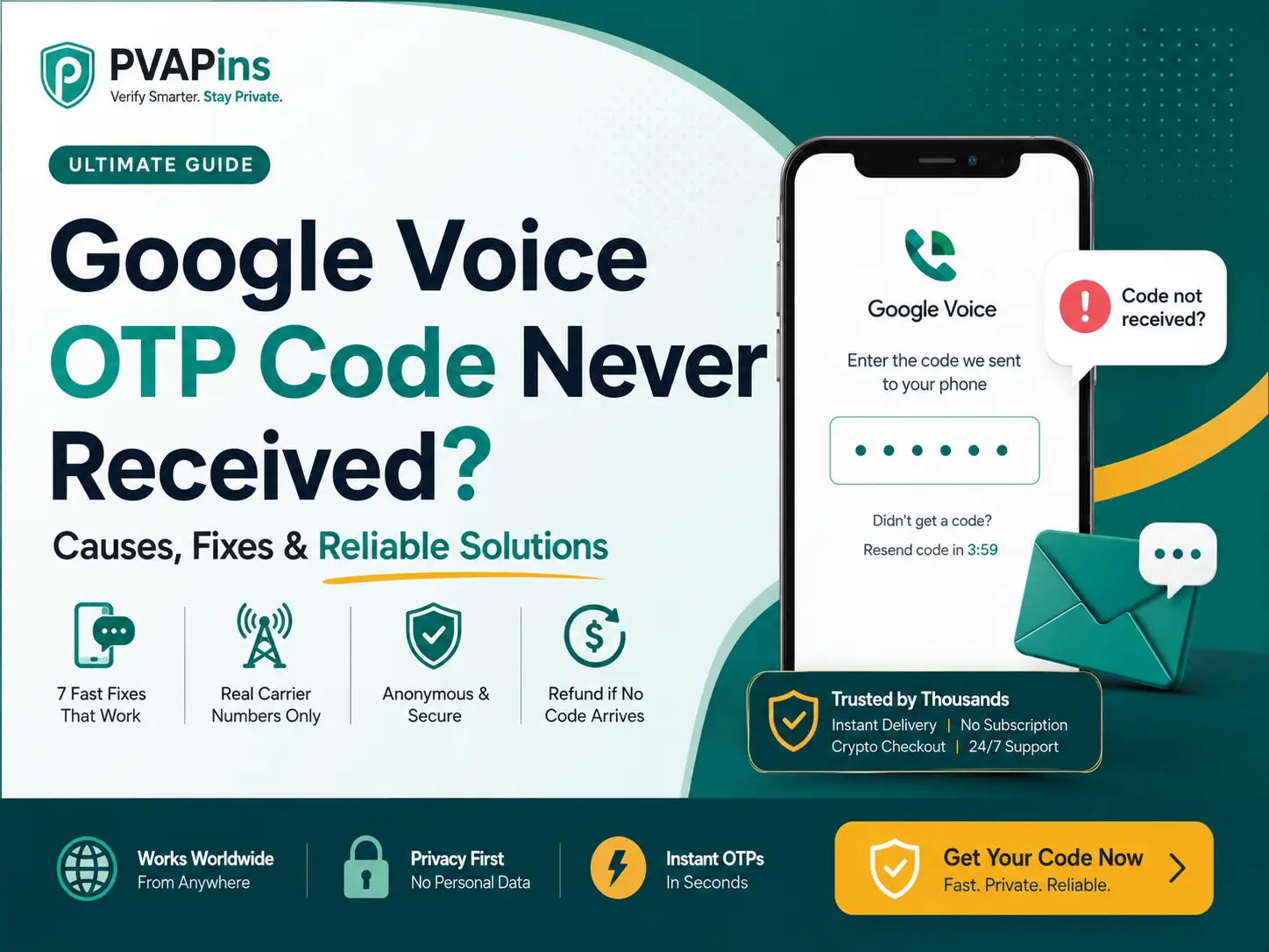 Google Voice OTP Code Never Received