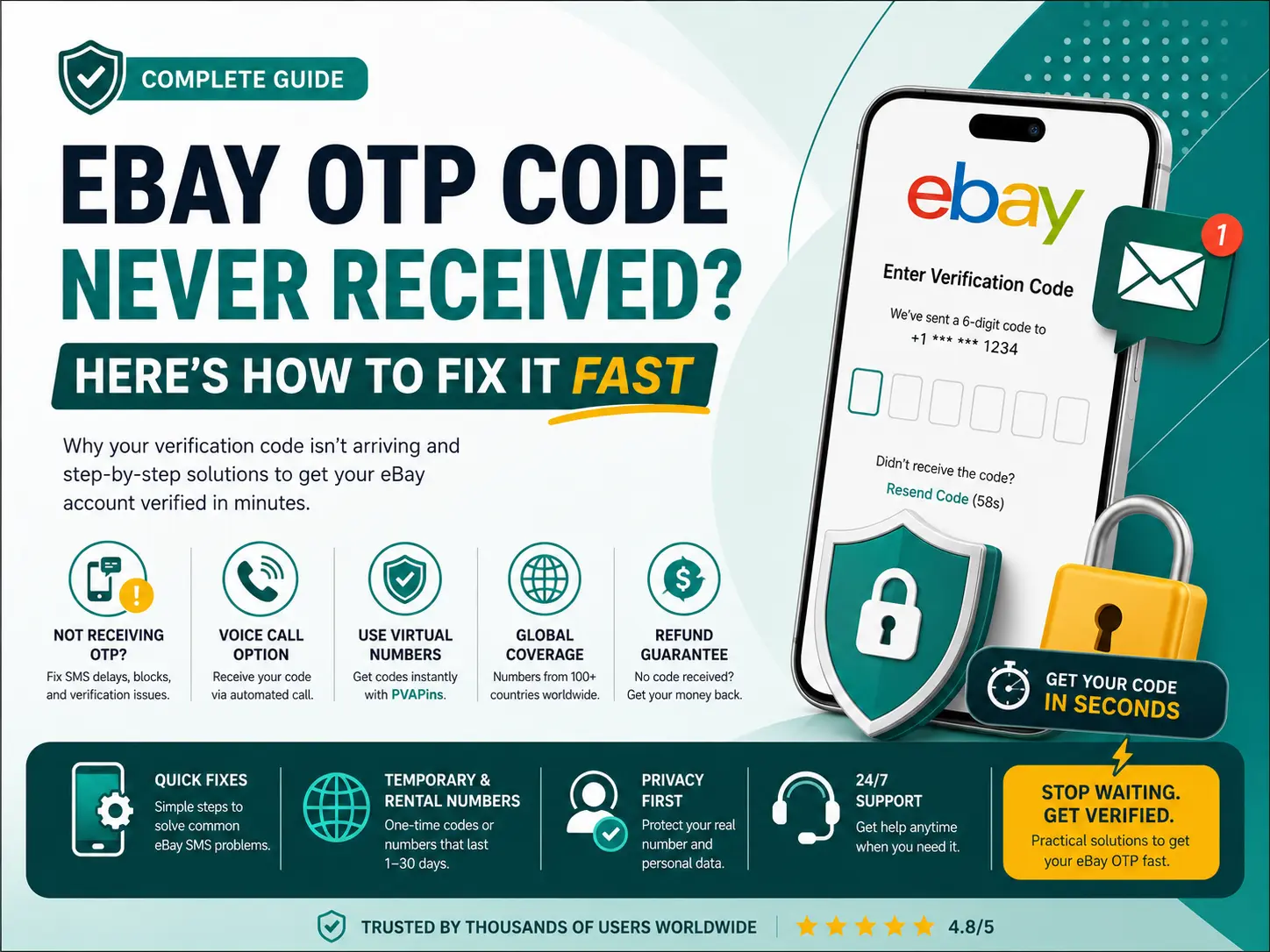 eBay OTP Code Never Received