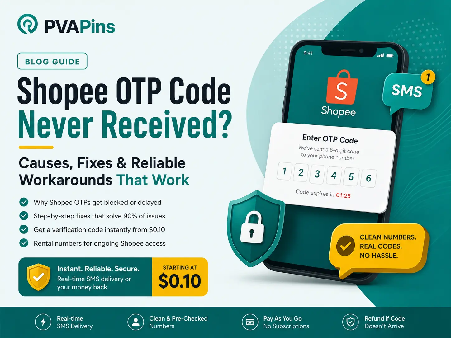 Shopee otp code never received