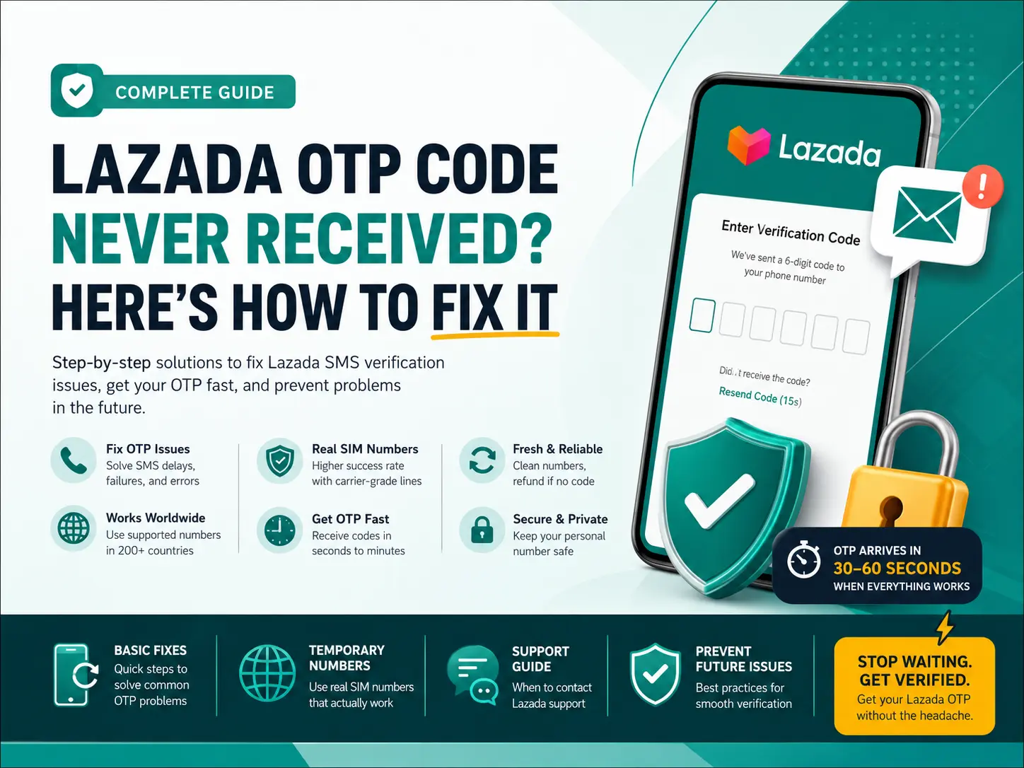 Lazada OTP Code Never Received