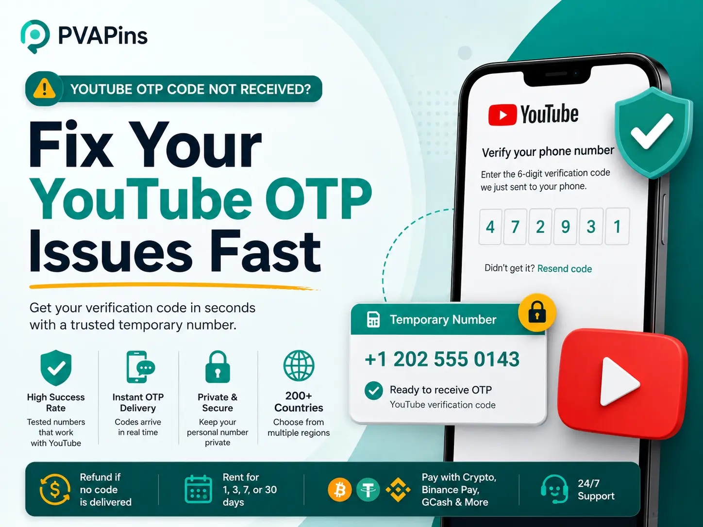 YouTube OTP code never received