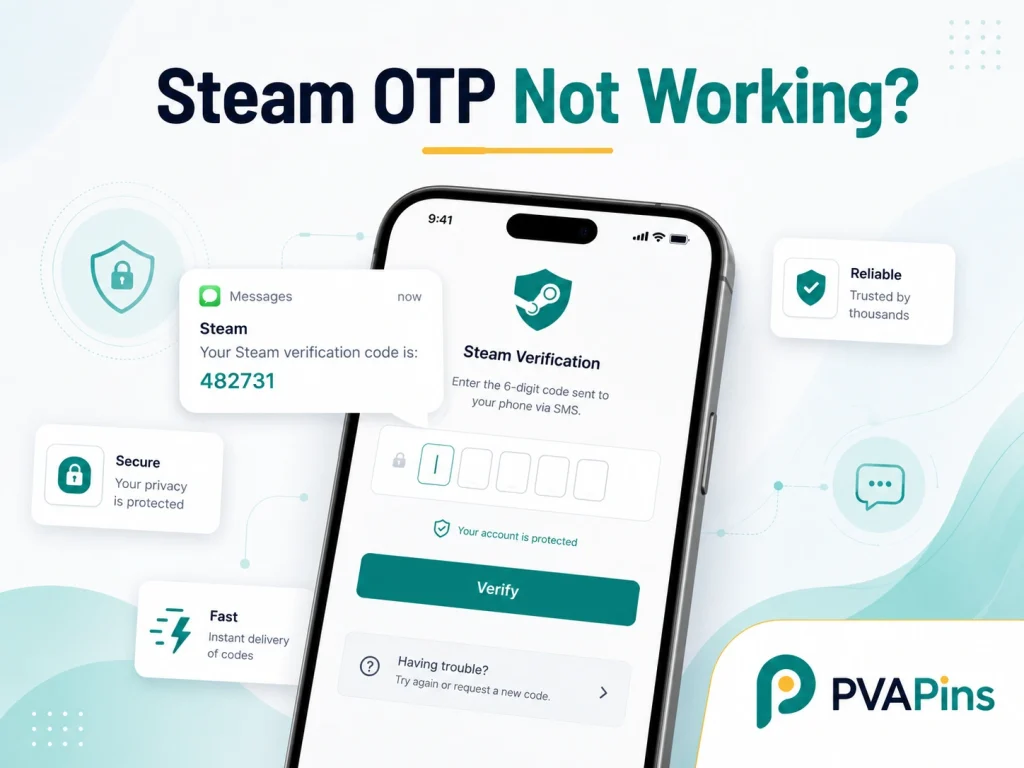 Steam OTP Not Working