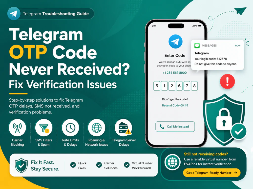 Telegram OTP code never received
