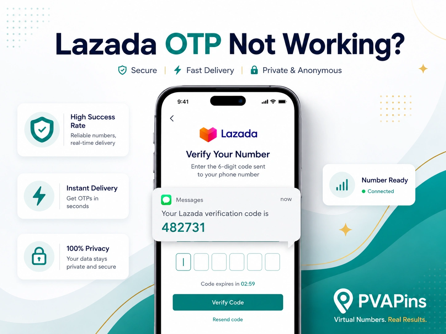 Lazada OTP not working guide showing a smartphone with delayed SMS verification code and troubleshooting icons.