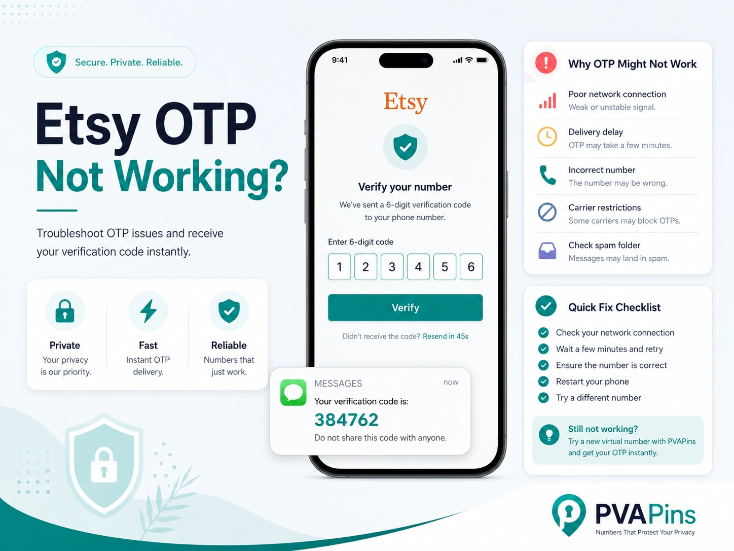 Modern Etsy verification code issue banner showing a mobile OTP login page, incoming SMS notification, and secure teal-gold visuals.