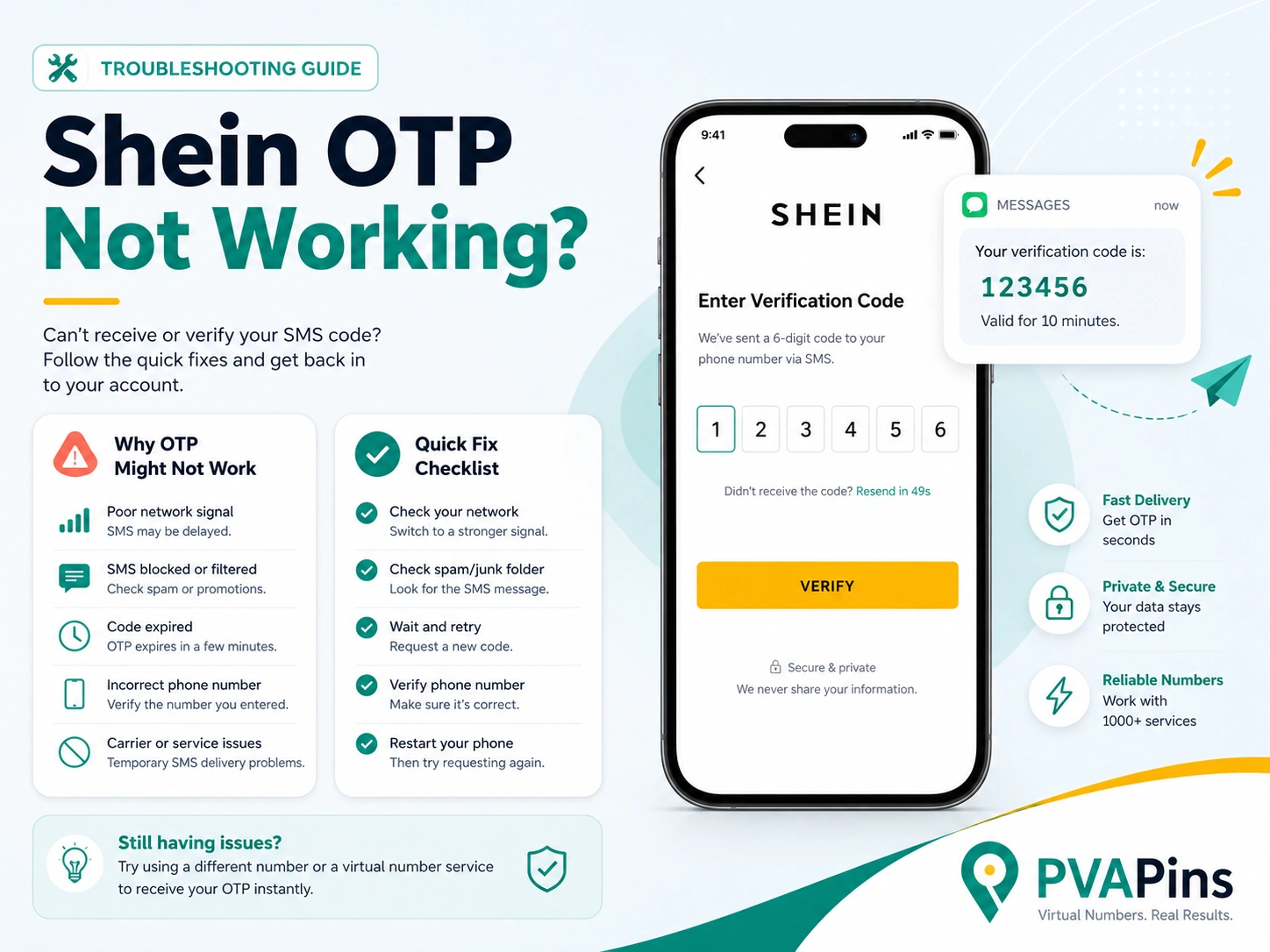 PVAPins banner for Shein OTP troubleshooting with mobile code entry screen, generic verification message, and privacy-focused visuals.