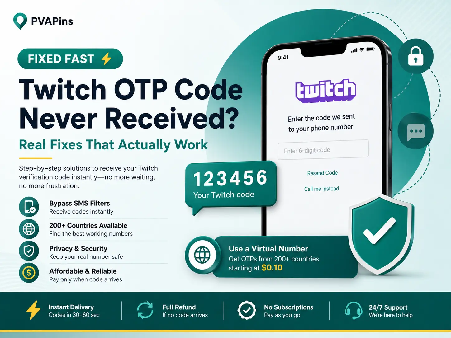 Twitch OTP code never received