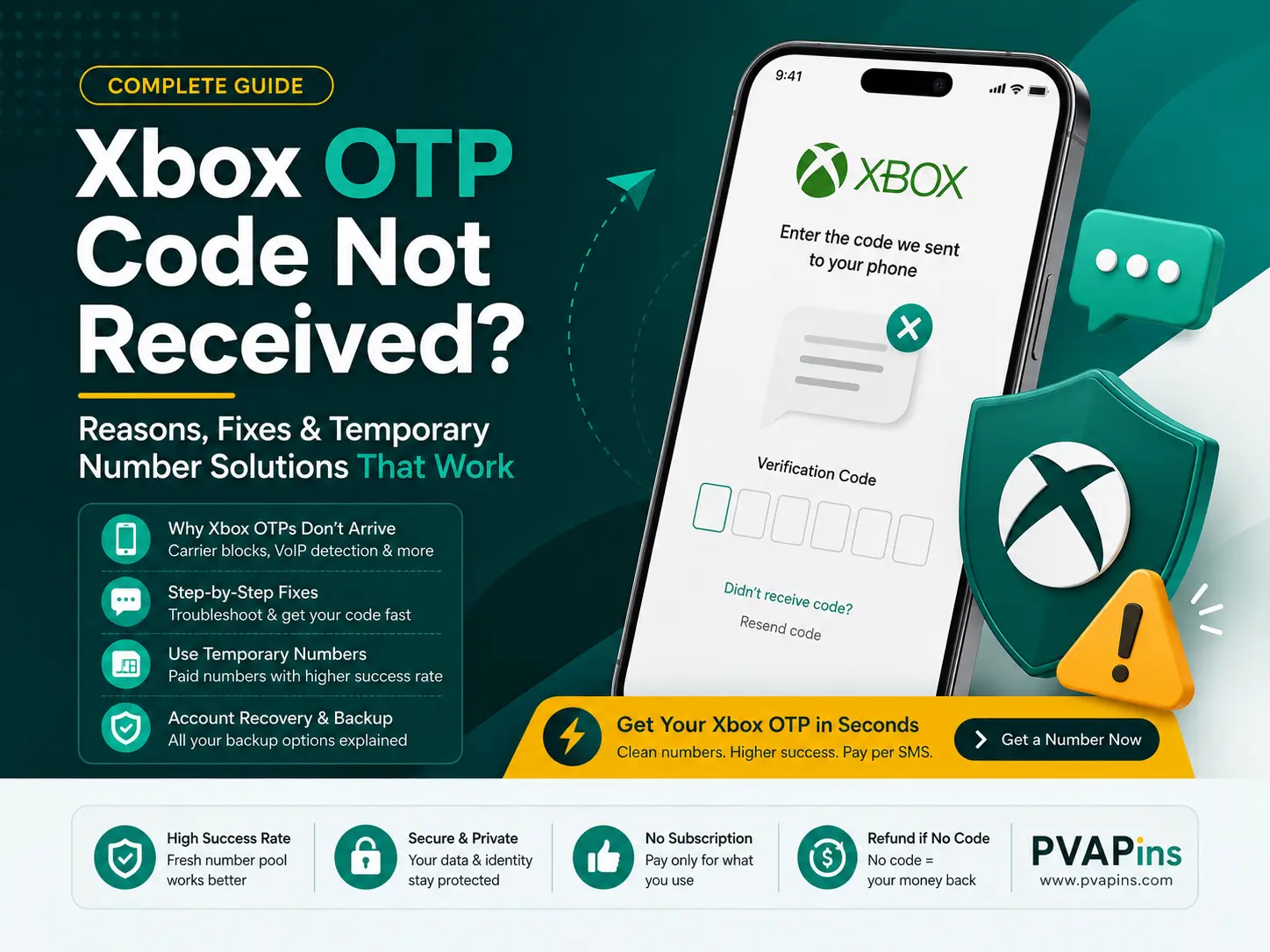 Xbox OTP code never received