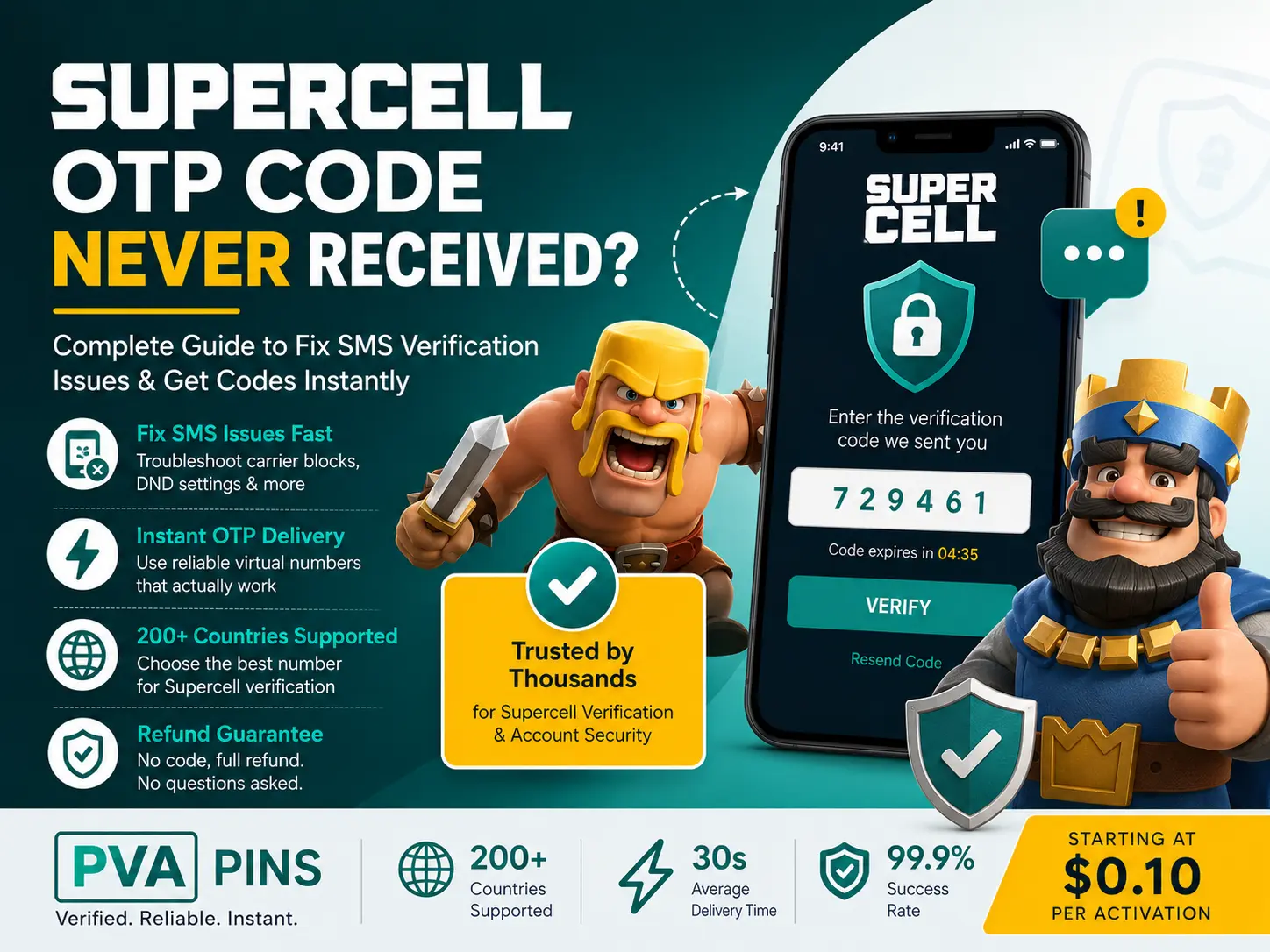 Supercell OTP code never received