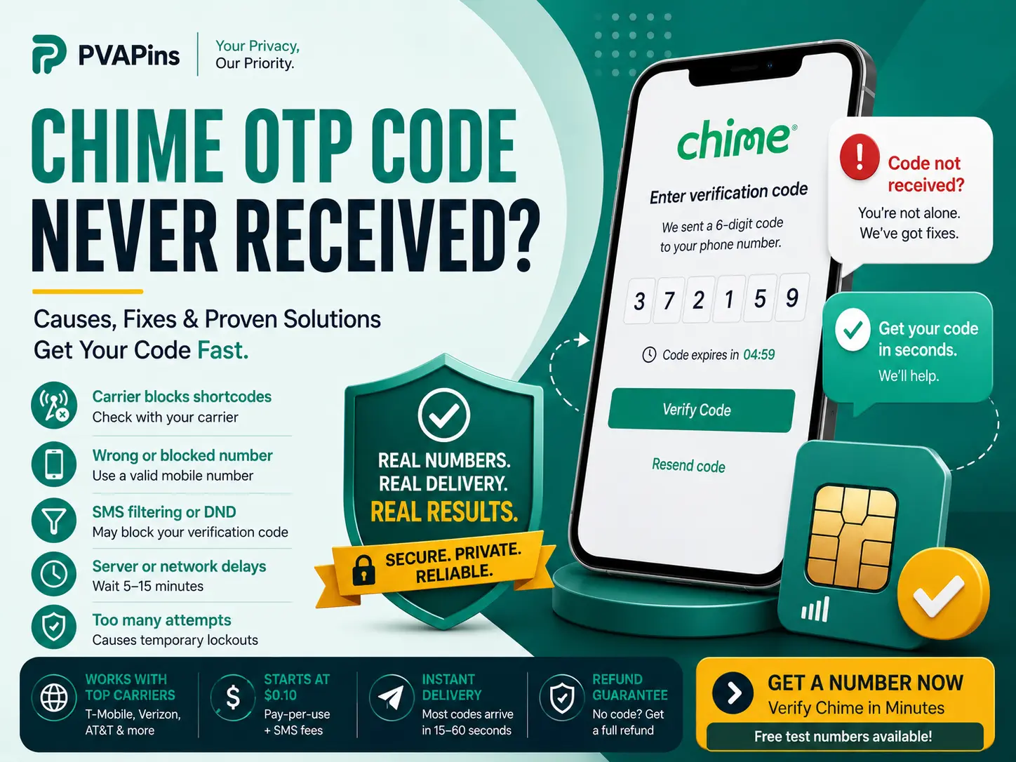Chime OTP code never received