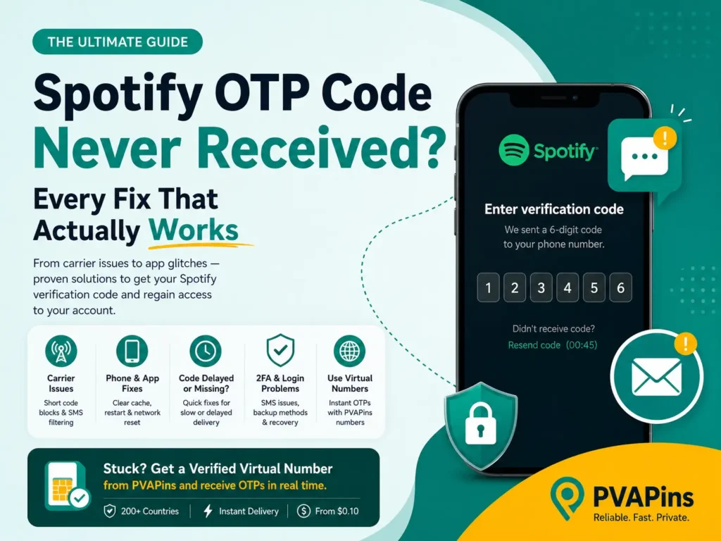 Spotify OTP code never received