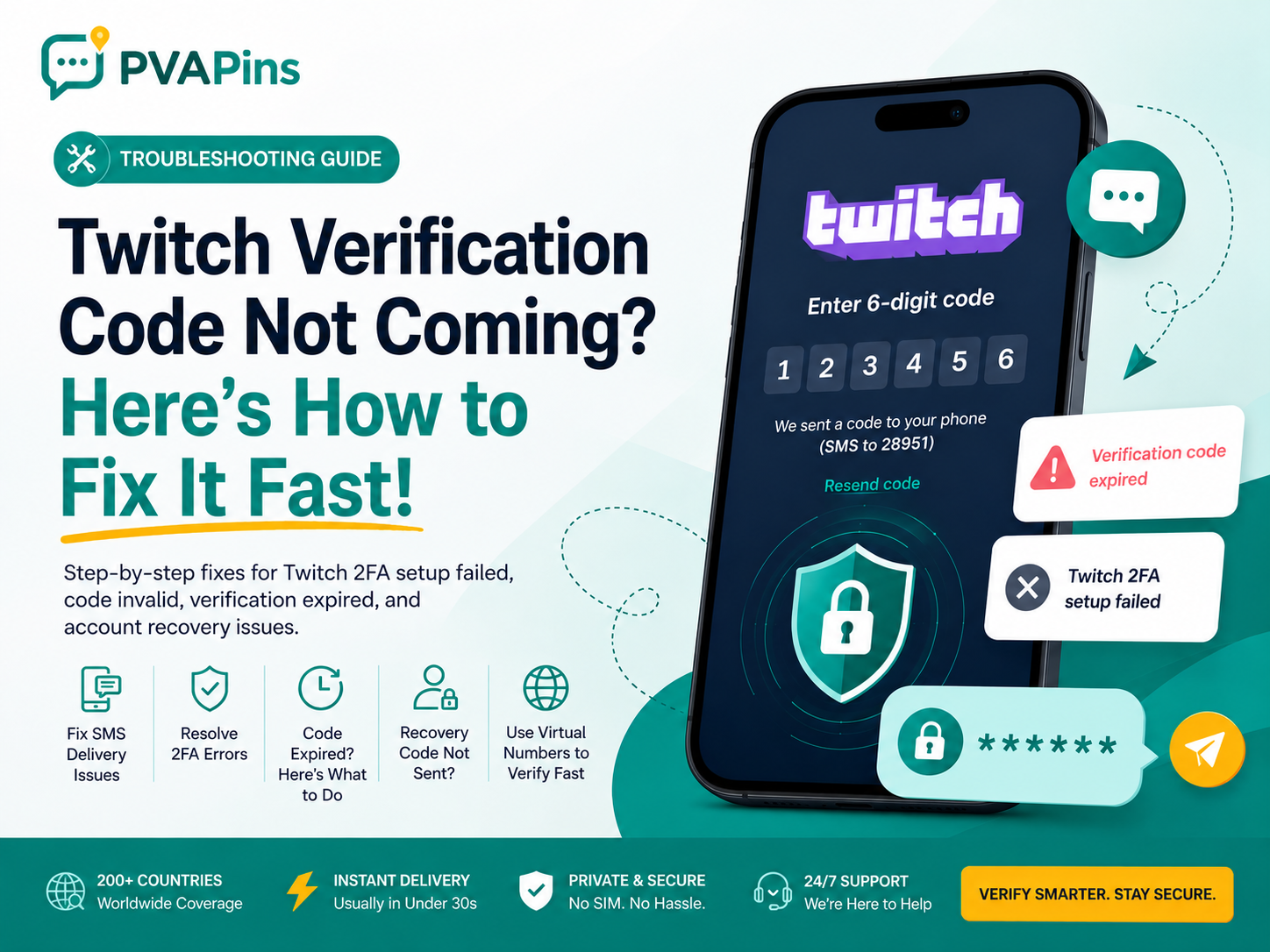 Twitch Verification Code Not Coming