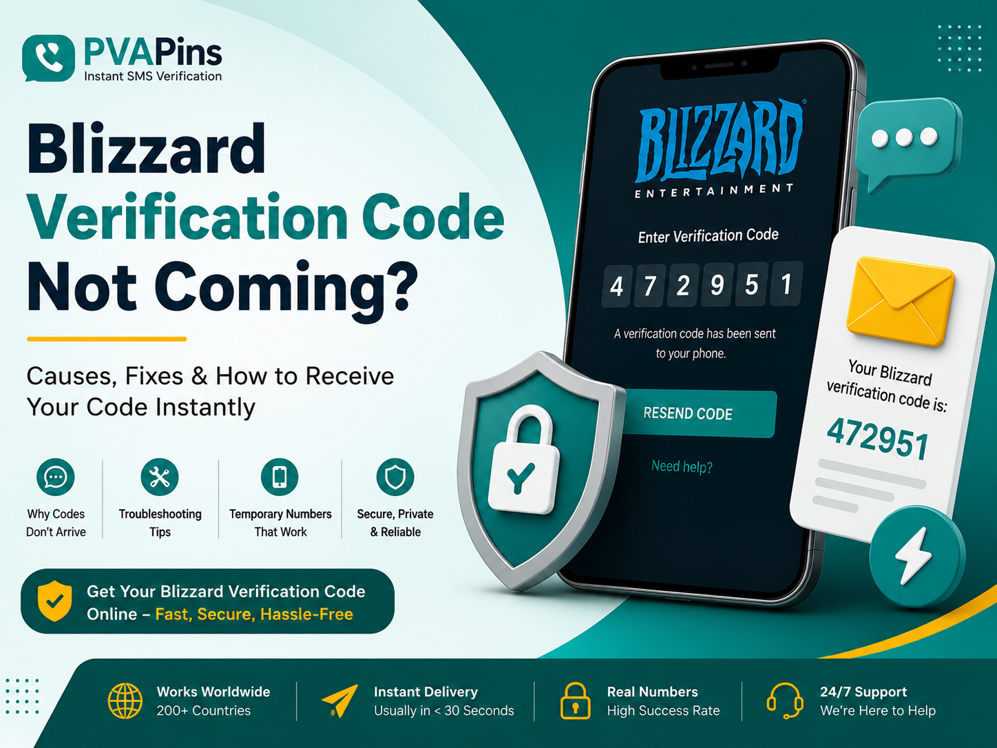 Blizzard Verification Code Not Coming
