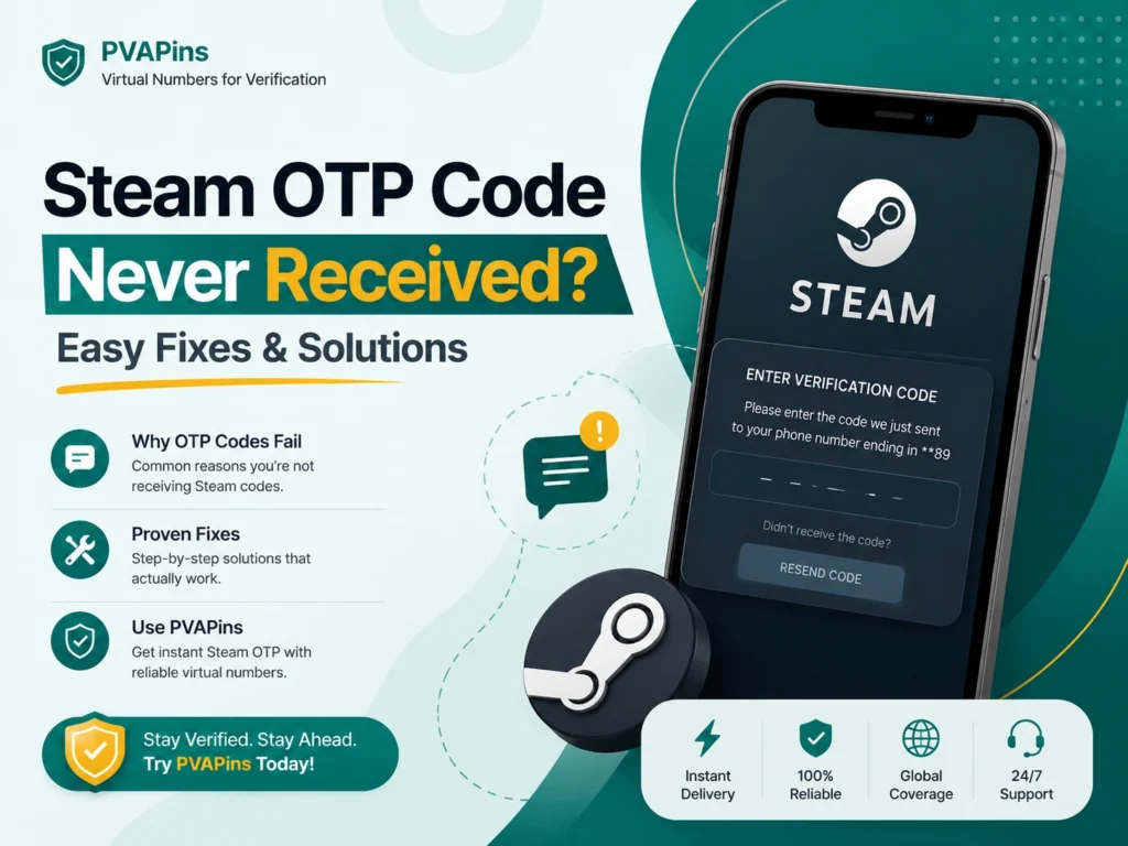 Steam OTP Code Never Received