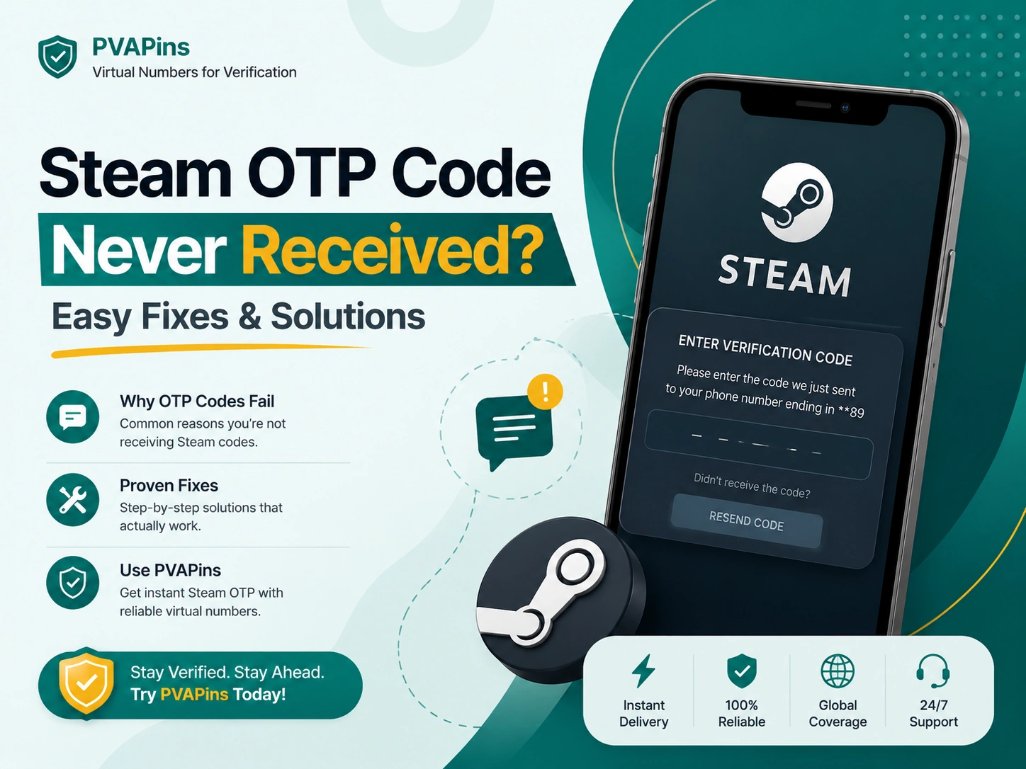 Steam OTP Code Never Received