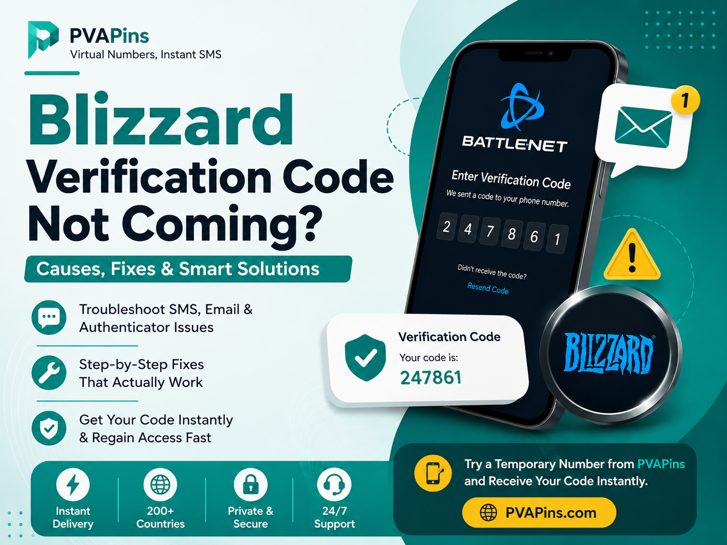 Blizzard Verification Code Not Coming