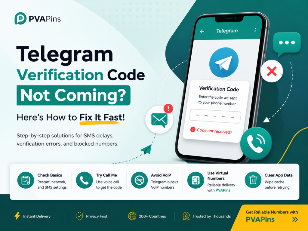Telegram Verification Code Not Coming