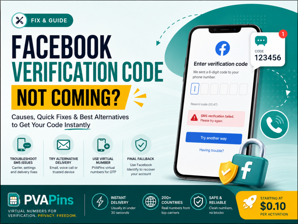 Facebook Verification Code Not Coming