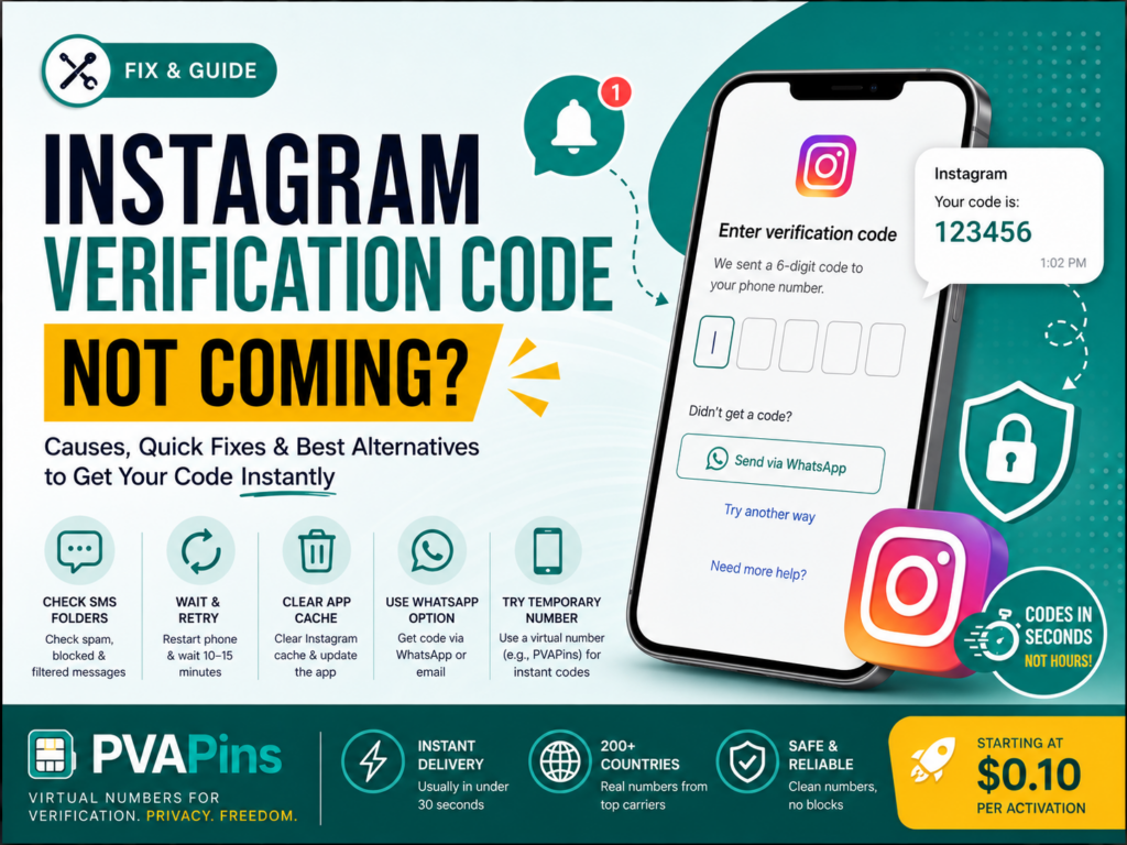 Instagram Verification Code Not Coming