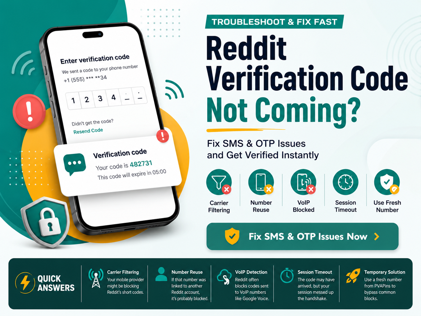 Reddit Verification Code Not Coming