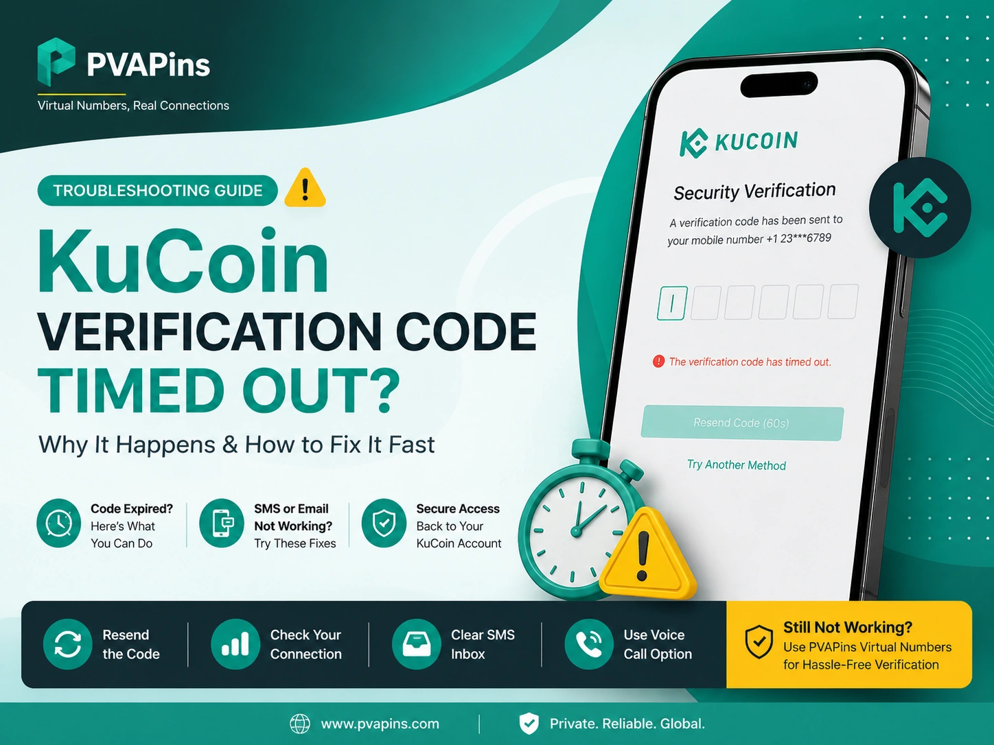 KuCoin verification code timed out