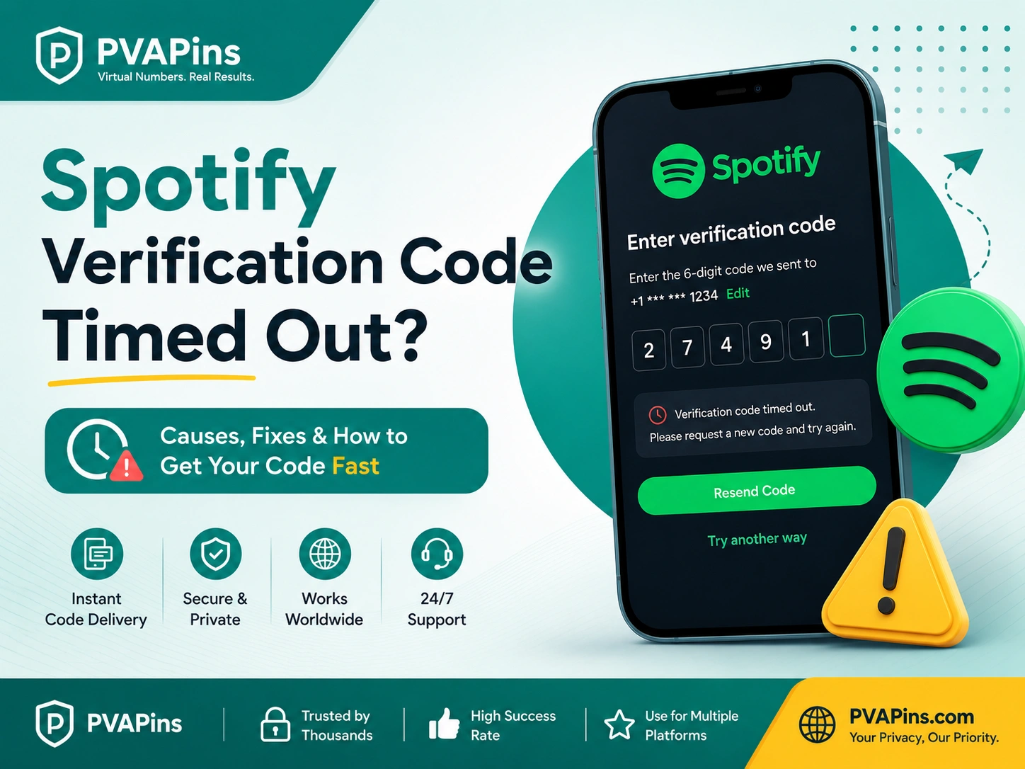 Spotify verification code timed out