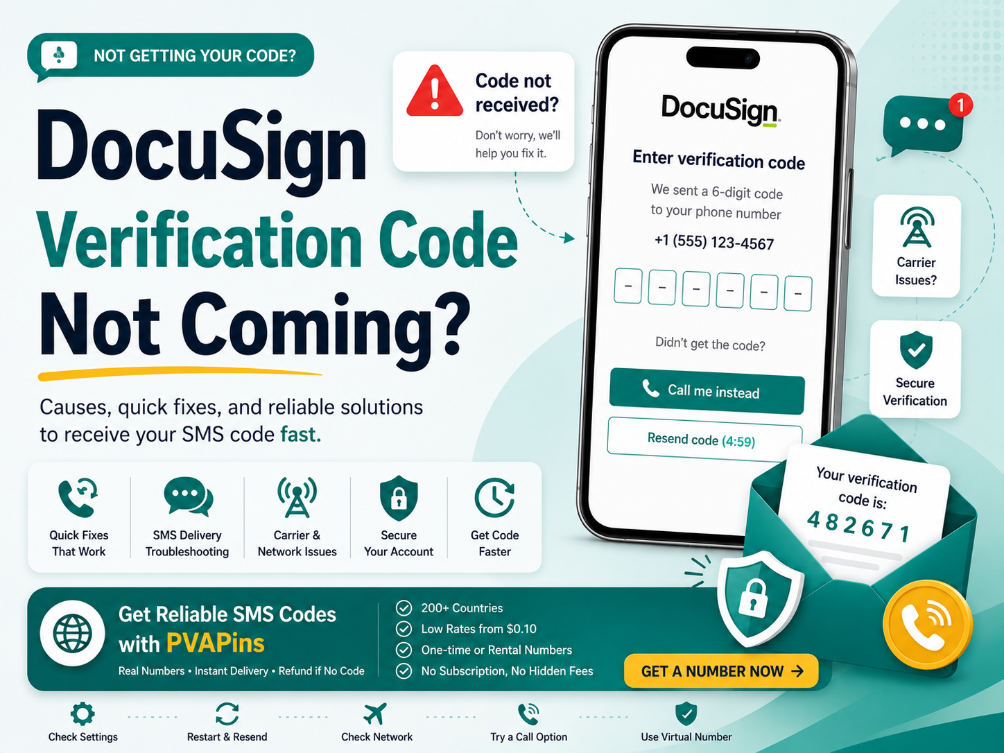 DocuSign Verification Code Not Coming