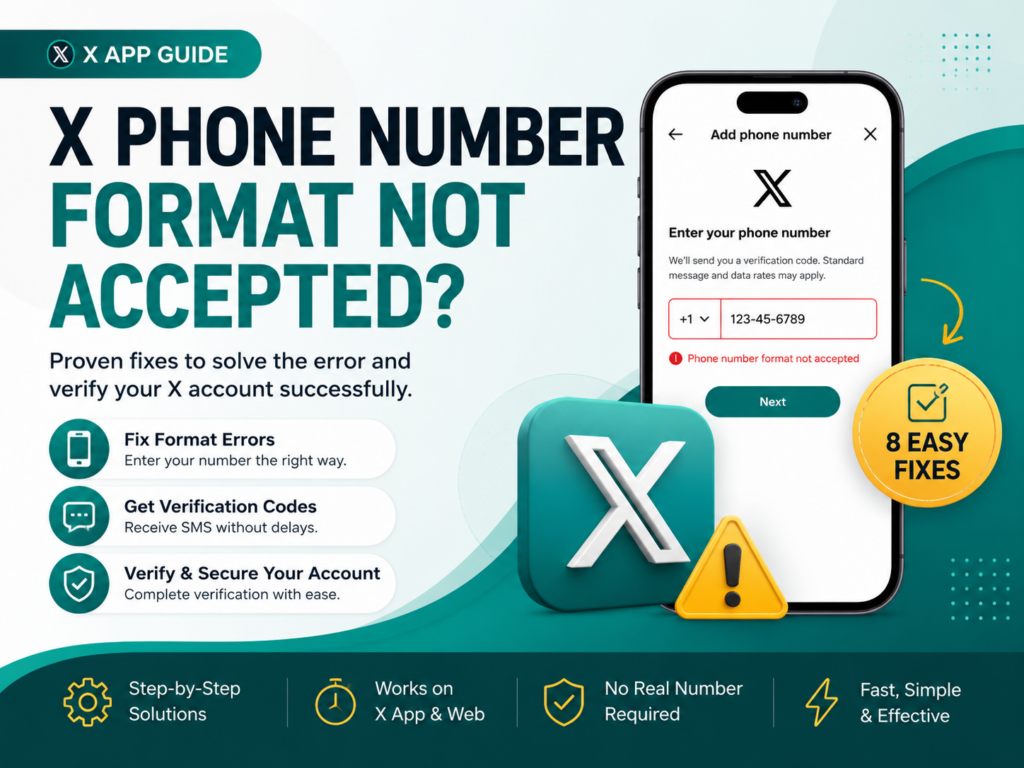 X Phone Number Format Not Accepted