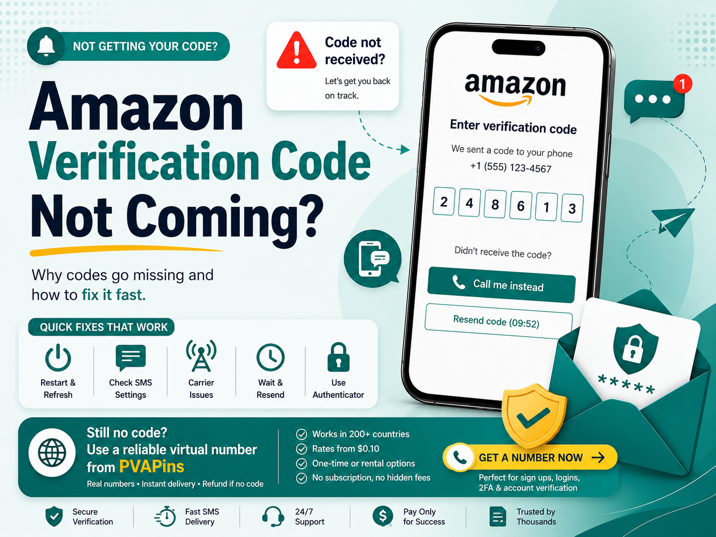 Amazon Verification Code Not Coming