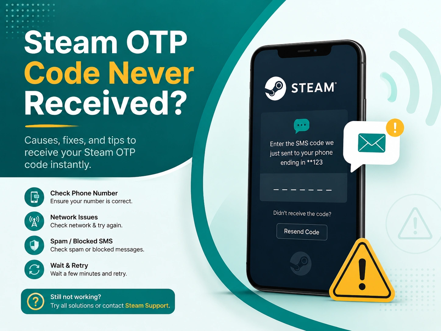 Steam OTP code never received